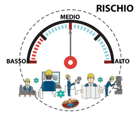 Corso lavoratori rischio medio 2023 - uffici